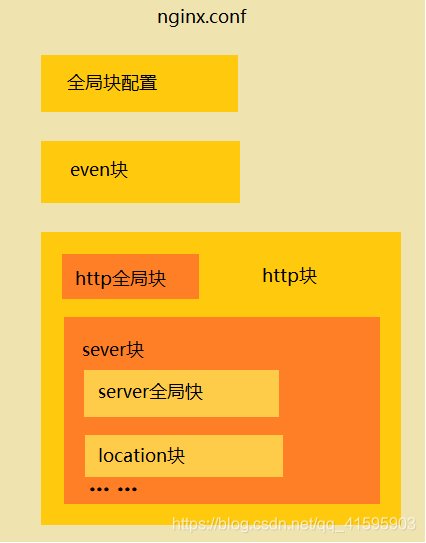 搭建网站赚钱_搭建赚钱网站的软件_搭建赚钱网站违法吗