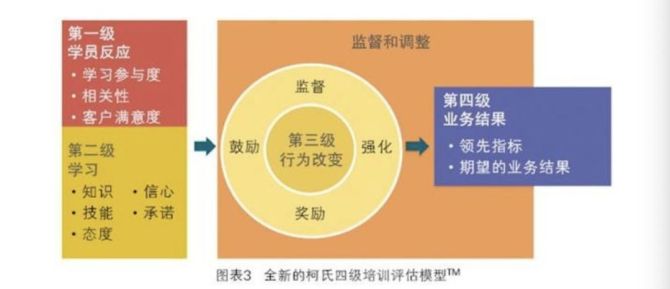 农业致富之路_农业致富指导_致富农业指导思想