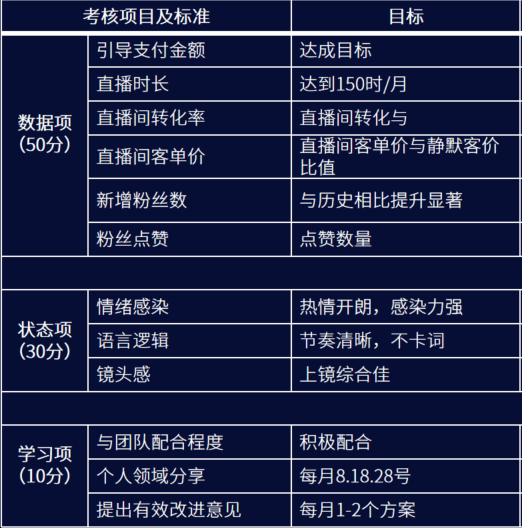 赚钱网络平台是骗局吗_挣钱网络_赚钱网络平台是真的吗