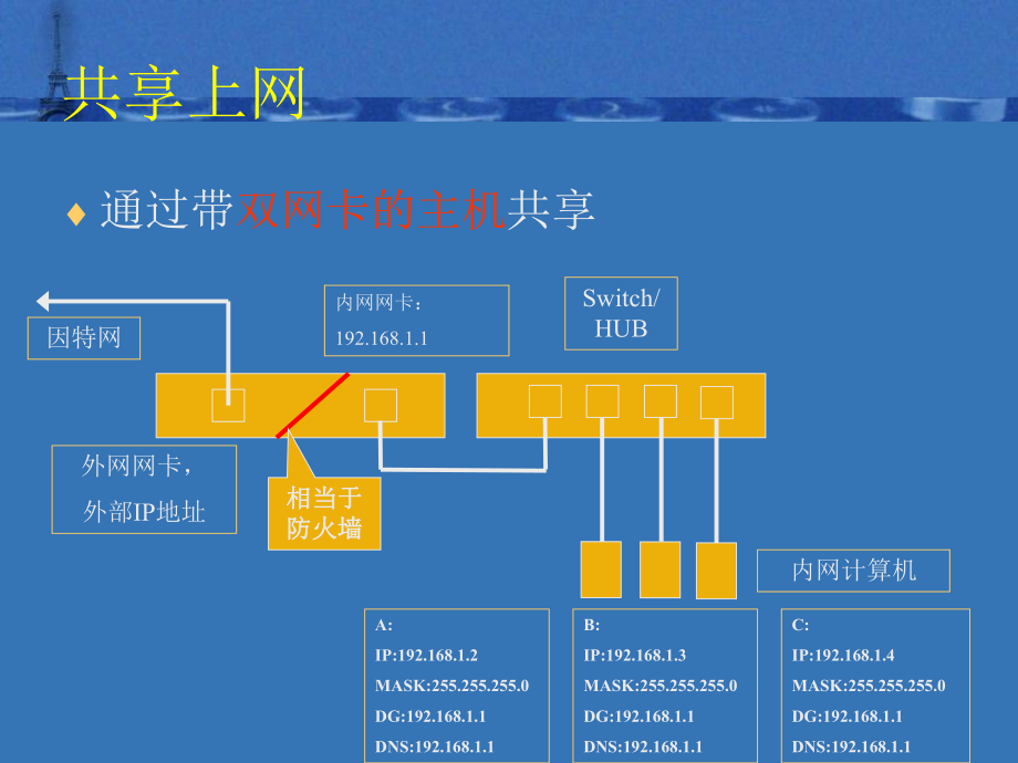 迅雷赚钱宝 优酷路由宝_宝优酷迅雷赚钱路由怎么设置_迅雷下载优酷