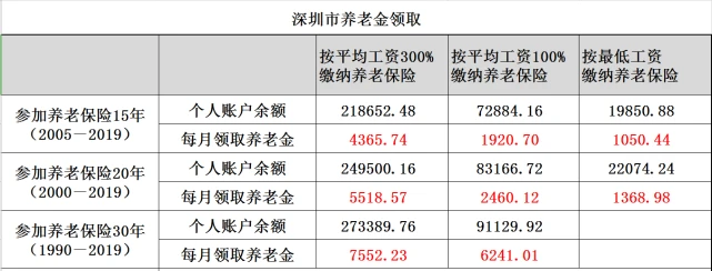 上班赚钱下班理财刘彦斌_上班赚钱下班理财刘彦斌_上班赚钱下班理财刘彦斌