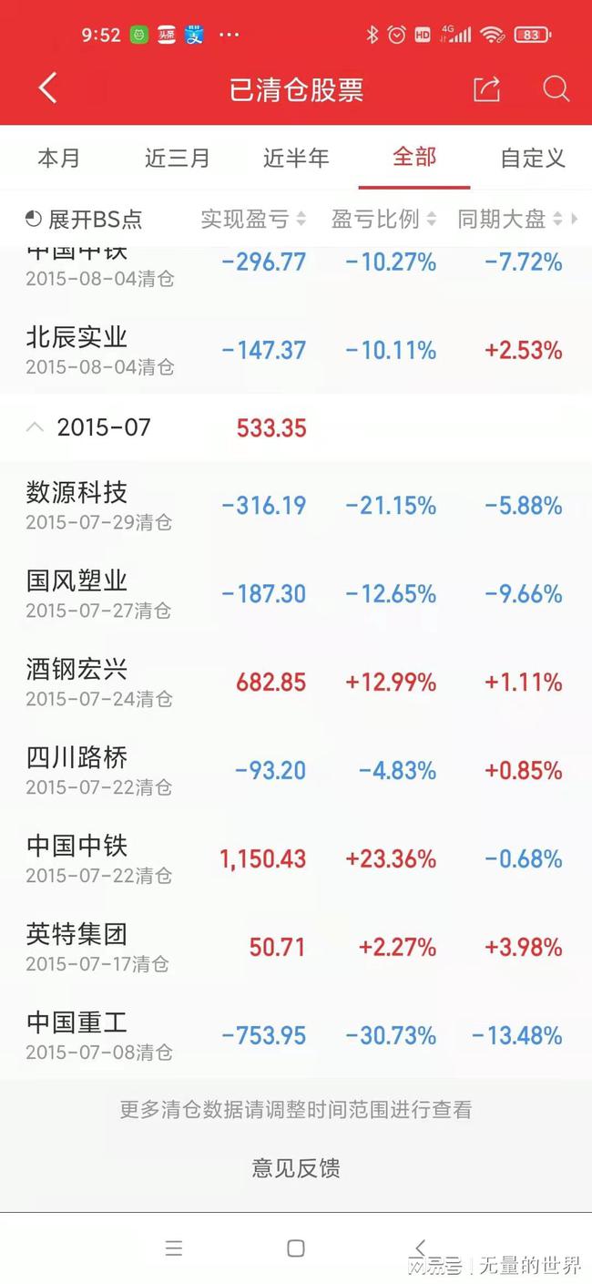 如何在股市快速赚钱_股市赚钱技巧_股市快速赚钱12招