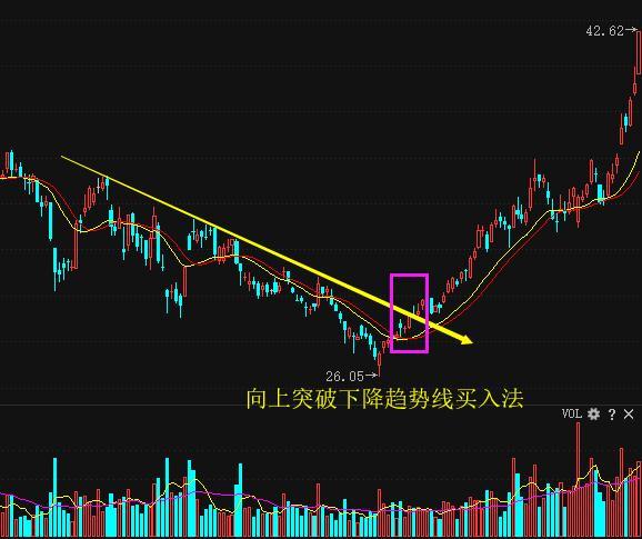 玩股票能不能挣到钱_股票怎么玩才能赚钱_有没有玩股票一直赚的