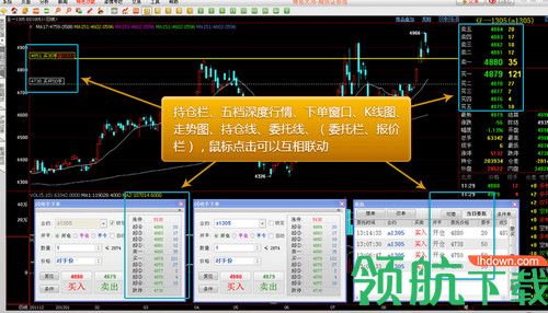 期货赚钱靠啥_期货赚钱靠周期顺势_期货赚钱靠运气