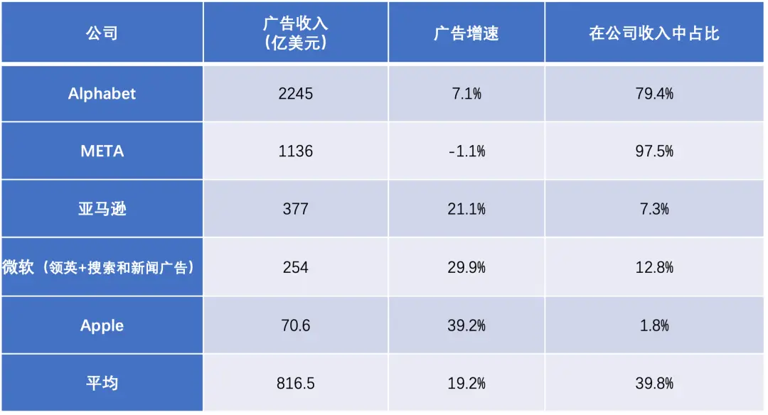 开发赚钱软件_开发 app 赚钱_开发赚钱软件怎么赚钱