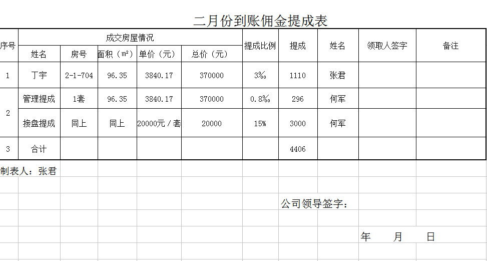 如今投资免费致富代理_过去零元代理致富好项目_去年做代理致富无本