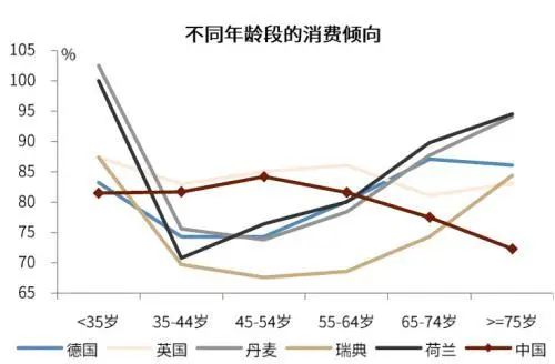 收缩效应_张忆东赚钱效应缩小_股市的赚钱效应