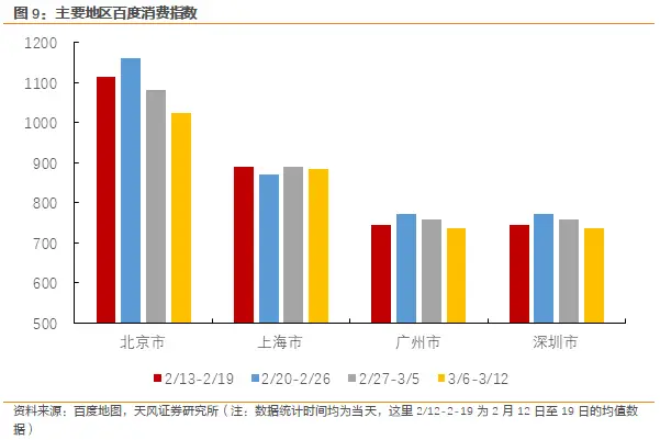 张忆东赚钱效应缩小_收缩效应_赚钱效应指标