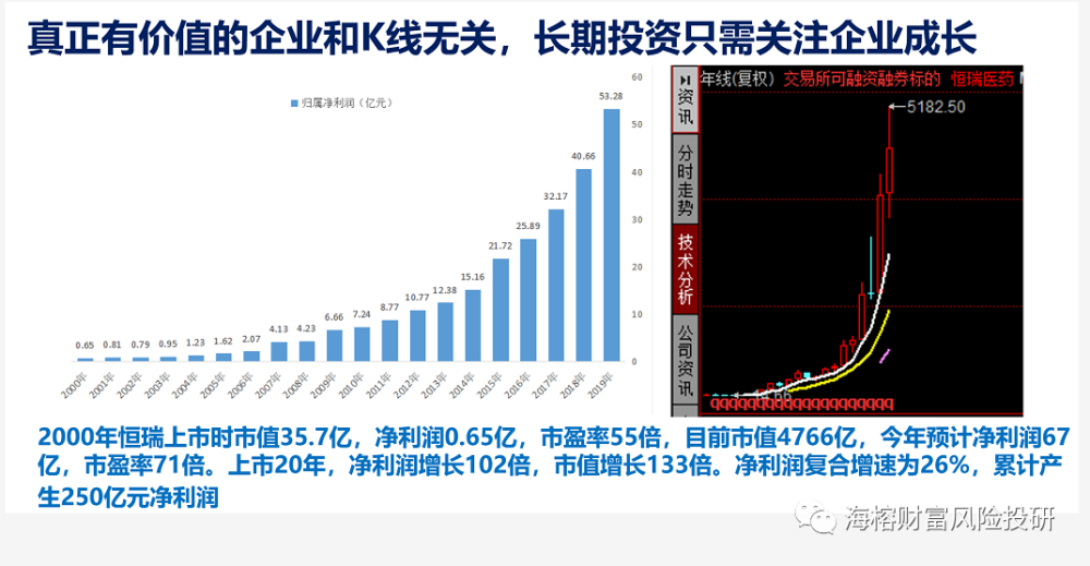 小资本赚钱_资本赚钱方式有哪些_资本赚钱