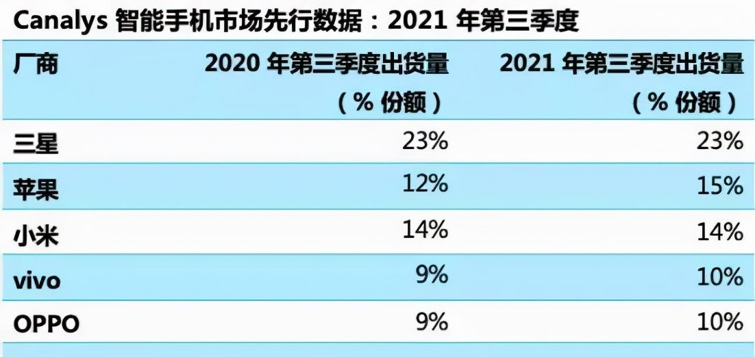 苹果手机赚钱_赚钱苹果手机app_赚钱苹果手机是真的吗