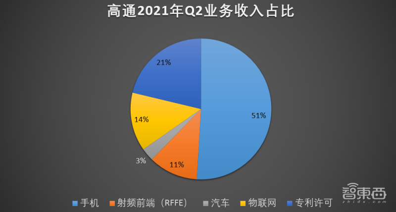 赚钱苹果手机app_赚钱苹果手机是真的吗_苹果手机赚钱