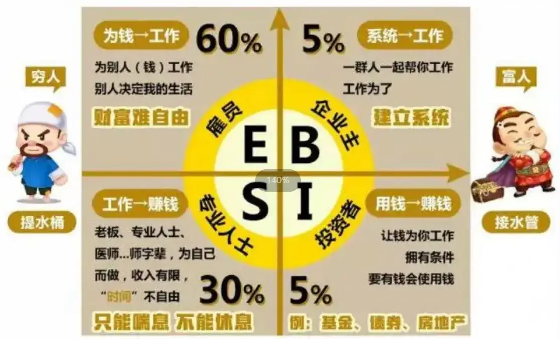 大话2挖矿赚钱_挖矿大话赚钱游戏_大话职业挖矿