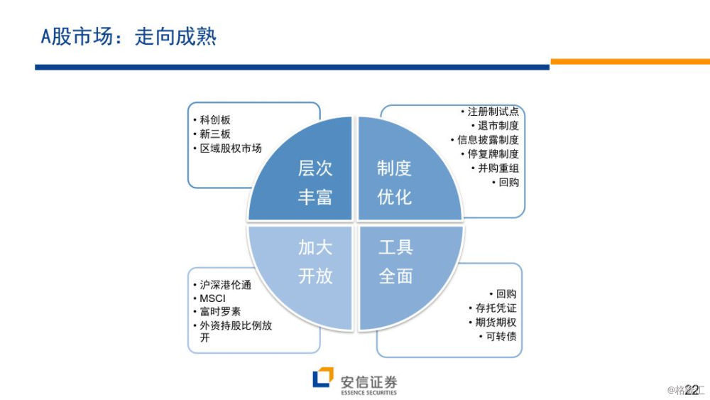 融券怎么做空赚钱_如何做空赚钱_怎样做空赚钱