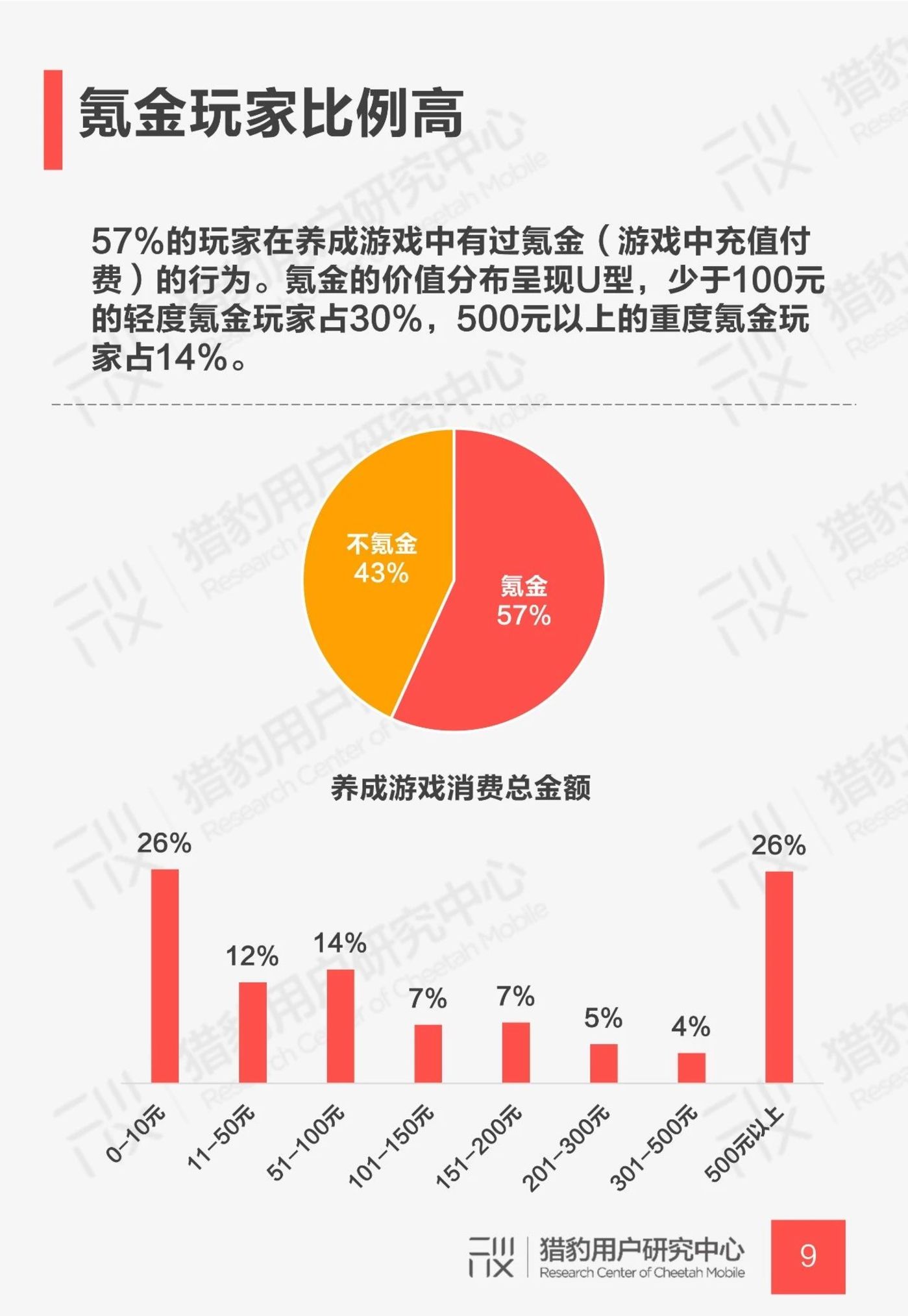 去年免费赚钱好项目_赚钱去年免费好项目是什么_去年免费的赚钱门路