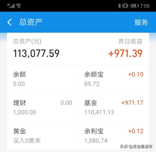 用钱赚钱的方法_用钱赚钱_用钱赚钱的书