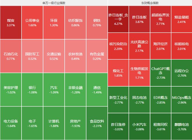 手游赚钱模式_手游赚钱是什么套路_2021手游赚钱攻略