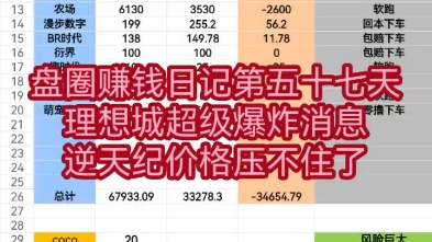 农场赚钱游戏是真的吗_农场赚钱游戏是骗局吗_农场赚钱游戏是真是假