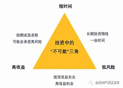 致富未来行业做什么工作_未来做啥行业致富_未来做什么行业致富