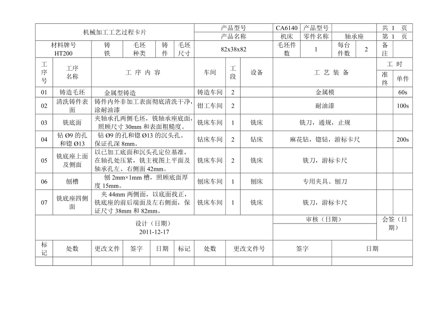 干什么机械加工最赚钱_什么机械加工才赚钱?_赚钱机械加工软件