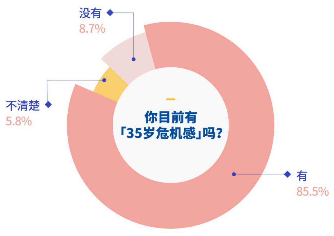 开金融公司靠什么赚钱_赚钱靠金融开公司可以吗_开金融小公司赚钱吗