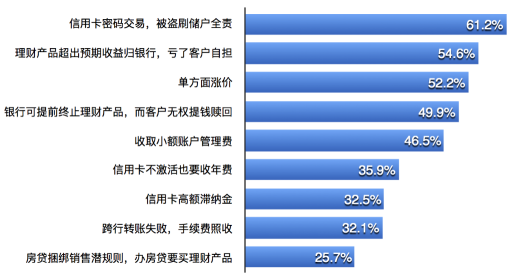 开金融小公司赚钱吗_赚钱靠金融开公司可靠吗_开金融公司靠什么赚钱