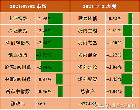 赚钱快投资交易_赚钱投资平台_投资赚钱的平台可信吗