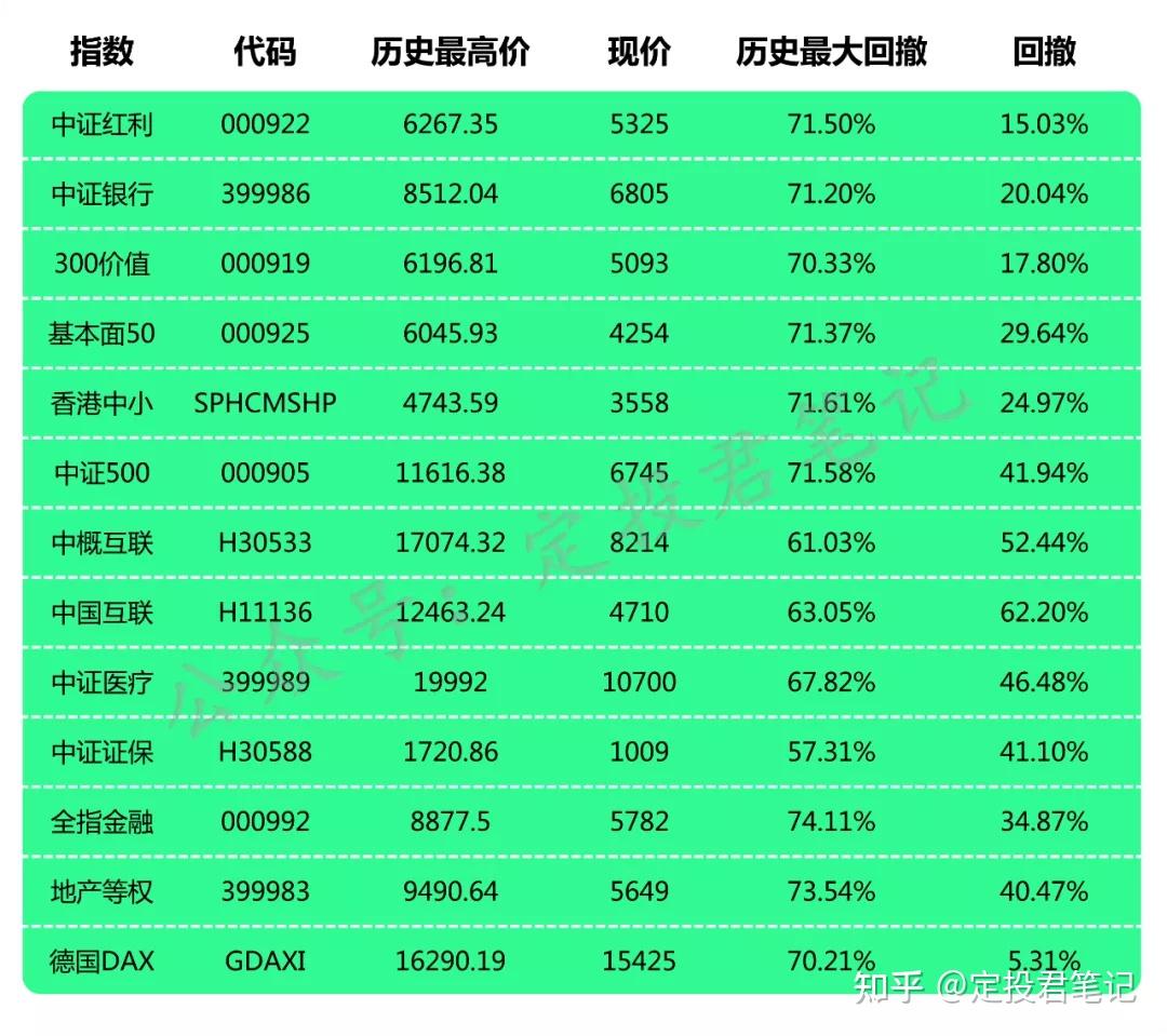 股市赚钱技巧_如何在股市快速赚钱_股市赚钱快速赚钱方法