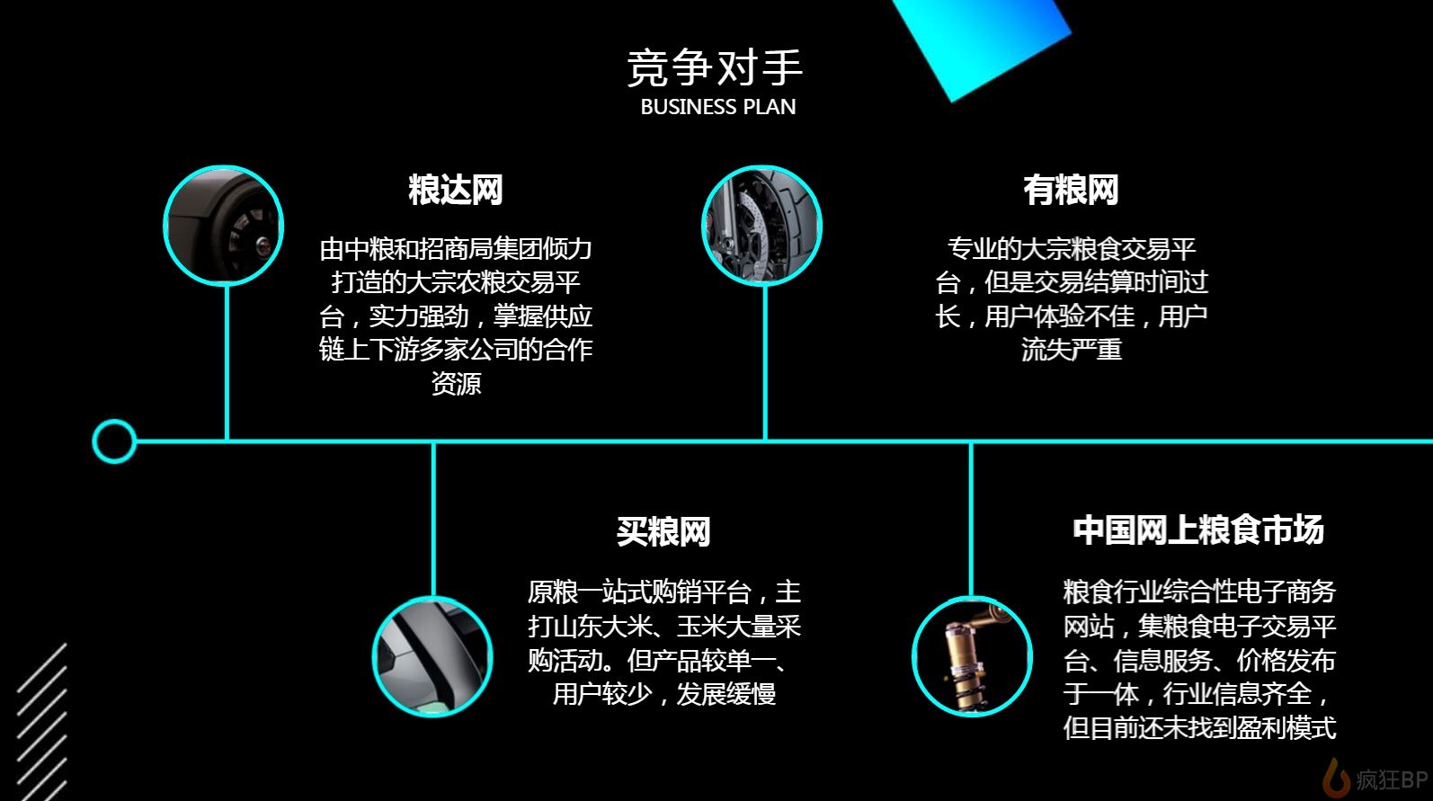 快速致富商机网_2020赚钱商机项目_致富新商机