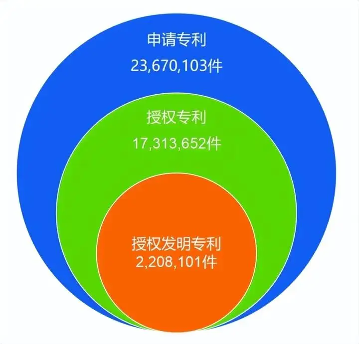 刷信誉赚佣金真的假的_刷信誉赚钱平台_刷信誉度赚钱是真的吗