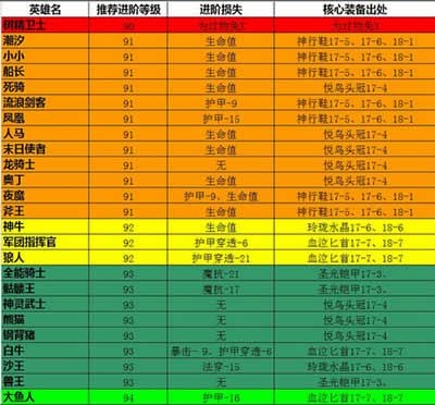 网上捕鱼赚钱游戏_捕鱼赚钱游戏大厅_捕鱼赚钱平台n