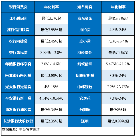 今年投资做生意怎么样_2024年投资零元赚钱生意_21年生意投资哪方面