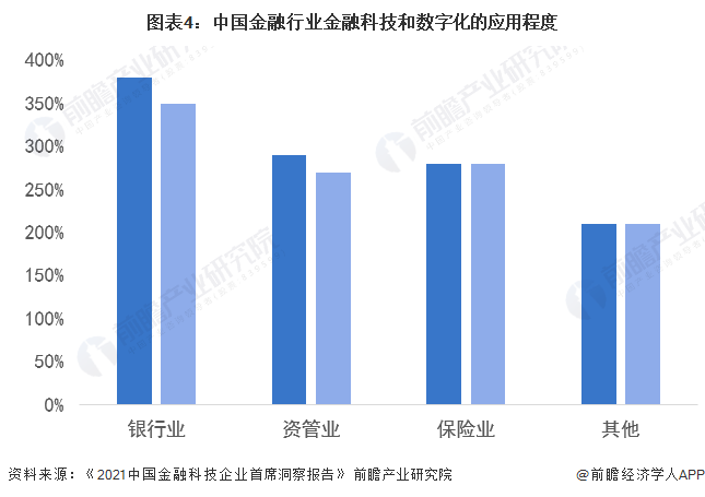 优质小资本创业项目_2020小资本创业项目_资本优质创业项目小组职责