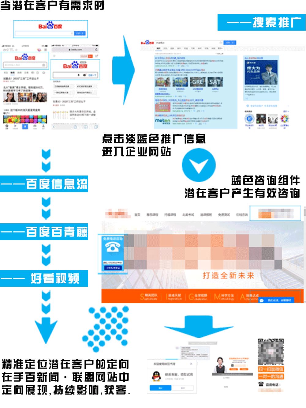 赚钱联盟app_广告赚钱联盟_赚钱联盟广告怎么关闭