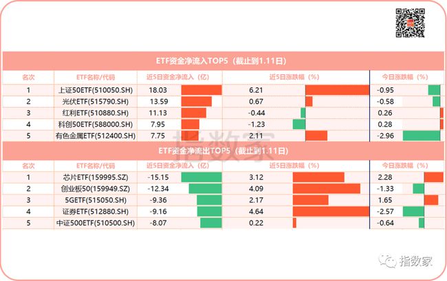 出口赚钱还是进口赚钱_出口什么赚钱_出口赚钱吗