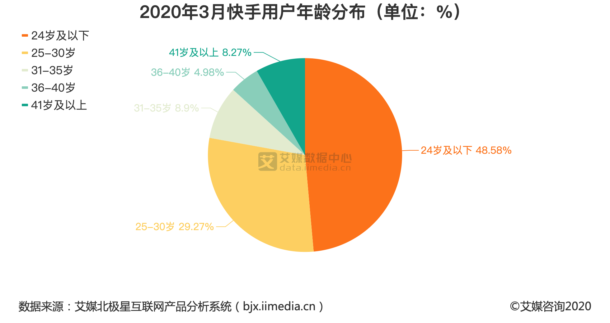 在栾川做什么生意好_栾川现在干什么行业赚钱_赚钱干行业栾川现在还能干吗