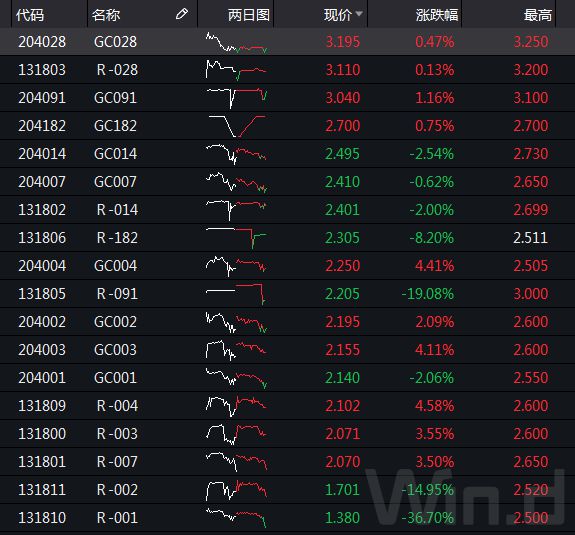 如何投资理财才赚钱_理财赚钱投资是骗局吗_投资理财挣钱