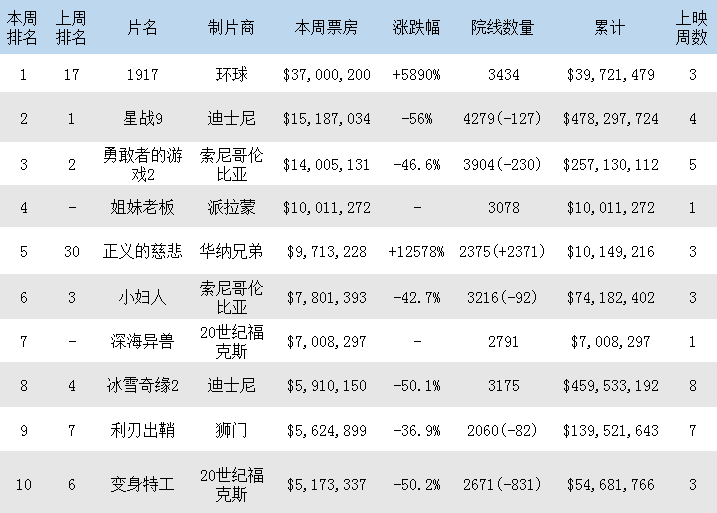 赚钱明星倒贴小说_明星赚钱好容易_明星赚钱