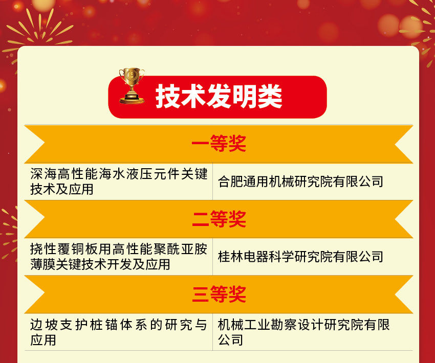 展览创业北京项目会上市吗_北京创业项目展览会_展览创业北京项目会取消吗