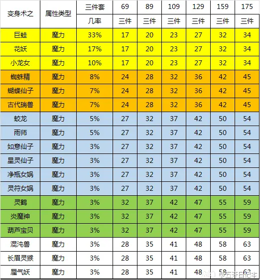 水浒传赚钱游戏_水浒传游戏攻略_新水浒q传赚钱攻略