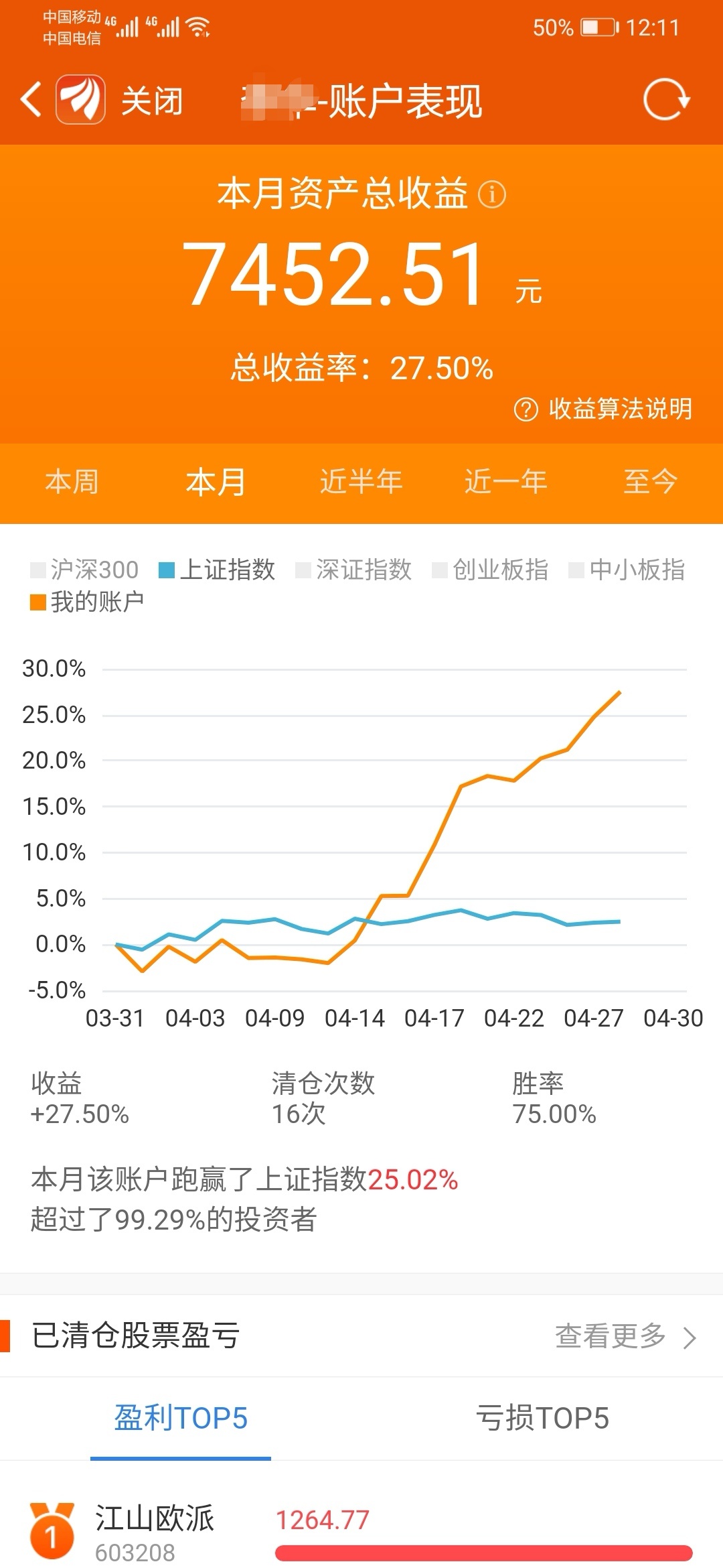 炒股赚钱才会有收益吗_怎么炒股才会赚钱_炒股赚钱就好