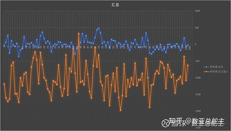 期货赚钱唯一方法_期货赚钱唯一方法是资金管理_期货赚钱唯一方法是什么