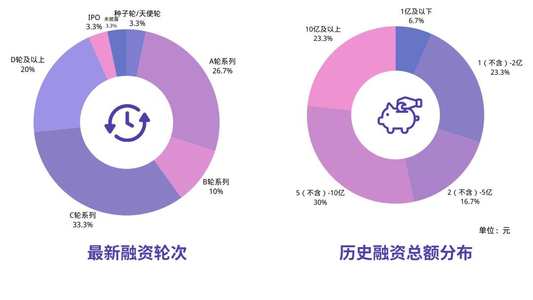 大学生创新创业项目心得分享_大学生创新创业项目心得体会_大学生创新创业项目感想