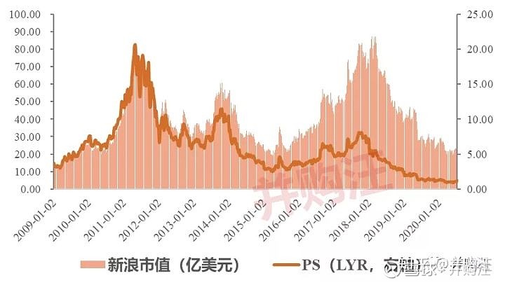 教你赚钱的网站_网站靠什么挣钱_靠网站赚钱