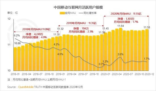 假赚钱联盟百度是什么意思_百度联盟赚钱是真是假_赚钱联盟骗局