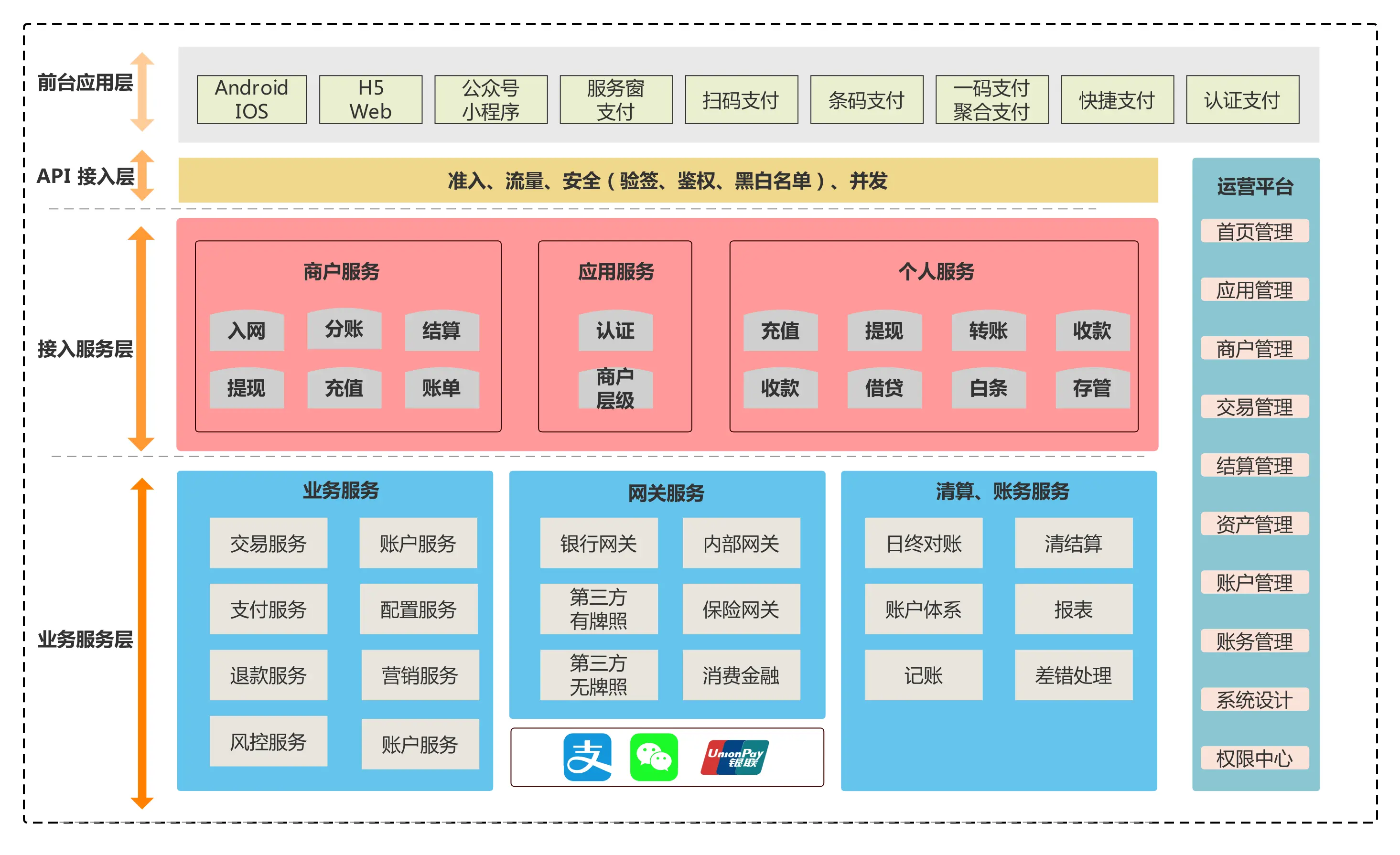 赚钱网站平台_什么网站赚钱_赚钱网站资源一般在哪里找