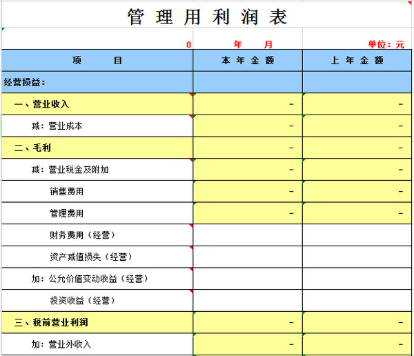 一家小贸易公司赚钱不_做贸易一年赚300万_贸易商赚钱吗