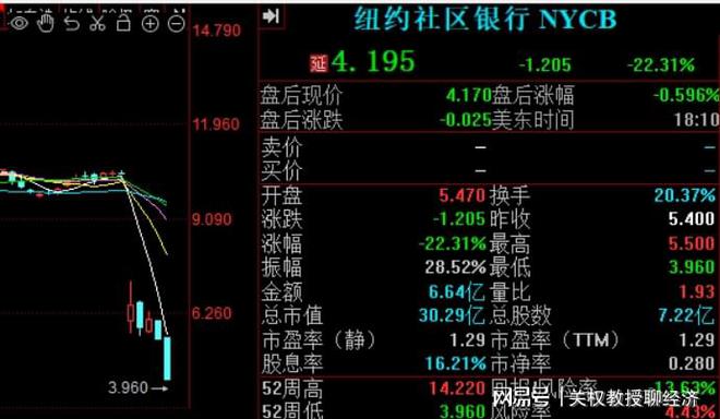 新小资本创业项目_小资本投资创业项目_2020小资本创业