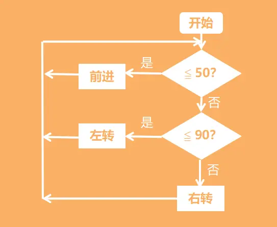 赚钱平台有什么_赚钱平台有那些平台_赚钱平台有哪些