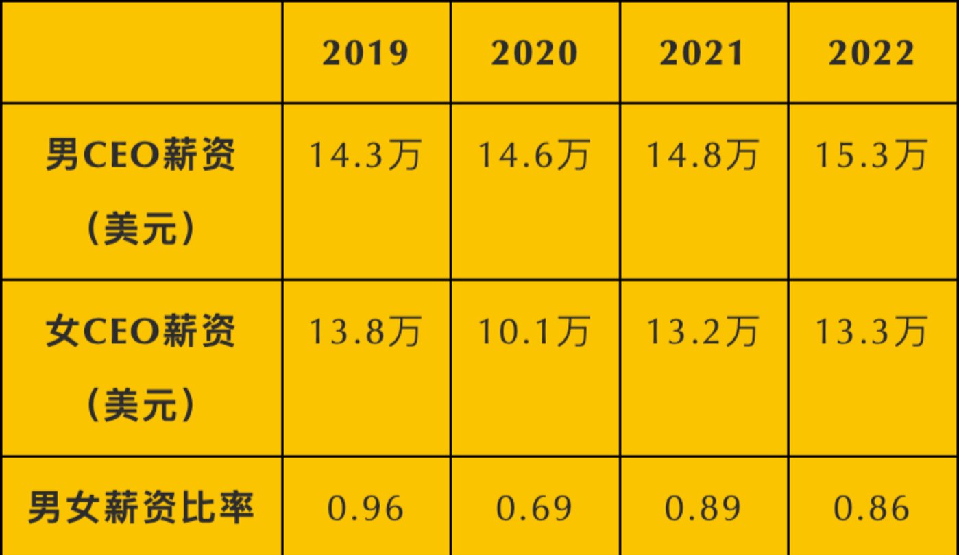 问卷赚钱 app_问卷赚钱一天100元_问卷赚钱app下载