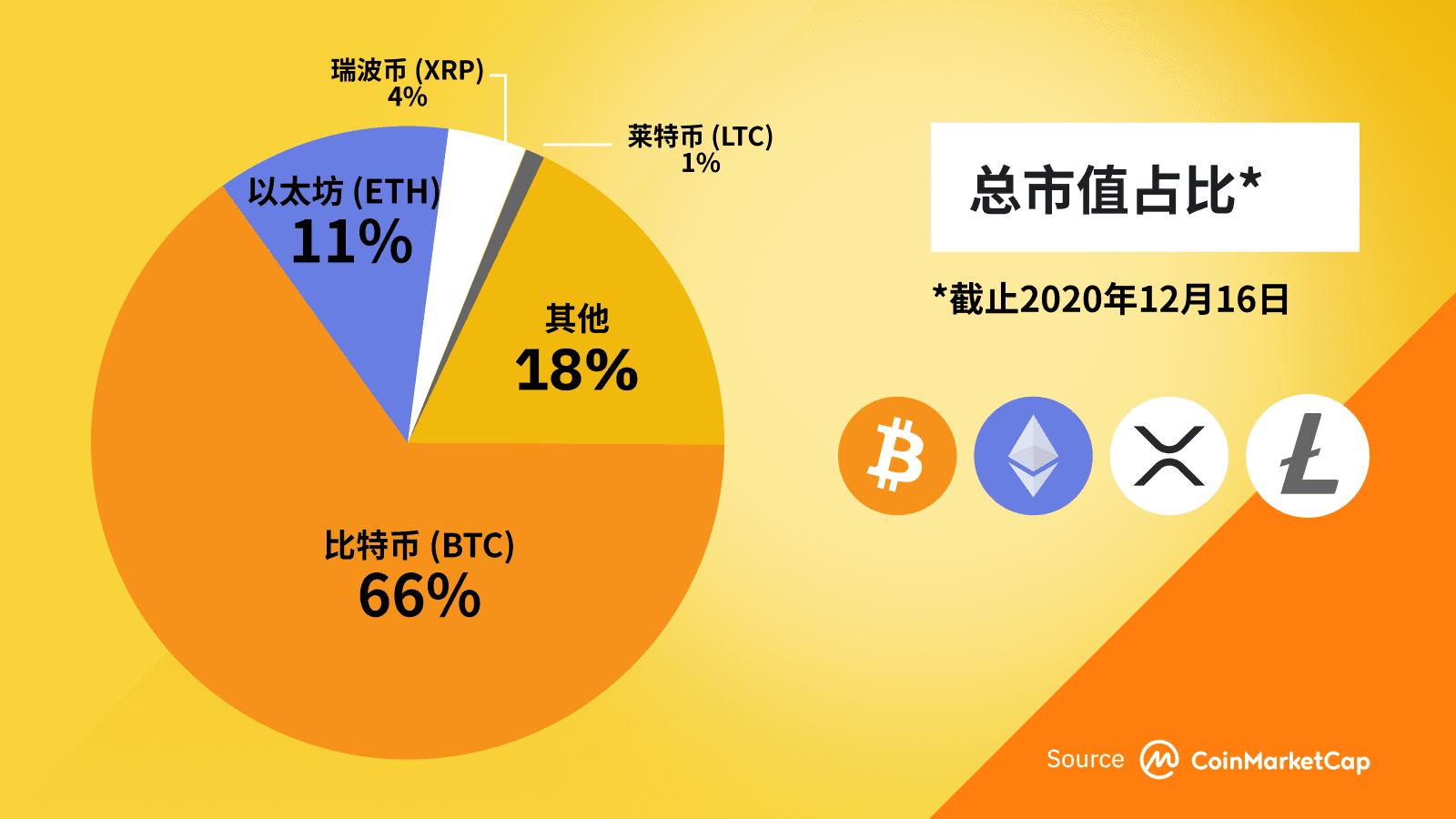 解锁赚钱软件排行榜_解锁赚钱软件_赚钱解锁软件可靠吗